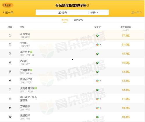 国产网友视频网址,热门内容一网打尽 第1张 国产网友视频网址,热门内容一网打尽 第1张