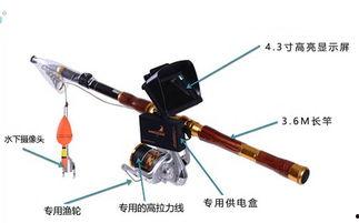 国产钓竿宣传片视频播放,匠心独运,钓鱼新体验 第3张 国产钓竿宣传片视频播放,匠心独运,钓鱼新体验 第3张