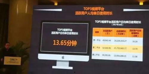 现在国产精品视频